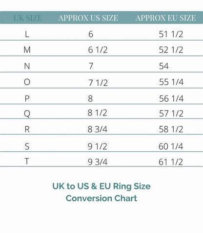 Handmade Sterling Silver Multi Opalite and Flower Ring